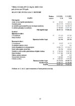 Отчёт по практике 'Grāmatvedības prakses atskaite', 47.
