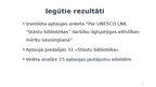 Презентация 'UNESCO Latvijas Nacionālās komisijas tīkla “Stāstu bibliotēkas” darbība ilgtspēj', 11.