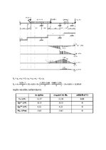 Конспект 'Statiski noteicamas locīklu sijas aprēķins', 9.