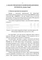 Дипломная 'Финансовое планирование на предприятии', 27.