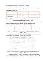 Дипломная 'Финансовое планирование на предприятии', 30.