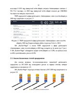 Дипломная 'Финансовое планирование на предприятии', 31.