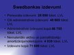 Презентация 'AS Swedbank', 6.