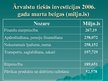 Презентация 'Investīciju dinamika un struktūra Latvijā', 15.