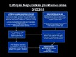 Презентация 'Ceļš līdz Latvijas Republikas proklamēšanai', 16.