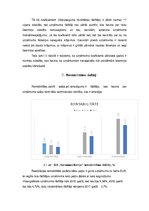 Реферат 'SIA "Narvesen Baltija" finanšu analīze 2015.-2017.gadam', 5.