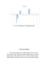 Реферат 'SIA "Narvesen Baltija" finanšu analīze 2015.-2017.gadam', 8.