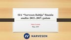 Реферат 'SIA "Narvesen Baltija" finanšu analīze 2015.-2017.gadam', 44.