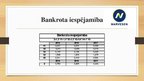 Реферат 'SIA "Narvesen Baltija" finanšu analīze 2015.-2017.gadam', 49.