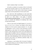 Дипломная 'Modification of English Sounds in Connected Speech', 19.