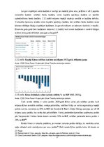Реферат 'Ķīnas makroekonomiskās situācijas izvērtējums un tās realizētās makroekonomiskās', 9.