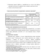 Отчёт по практике 'Организация оплаты труда в автосервисе', 17.