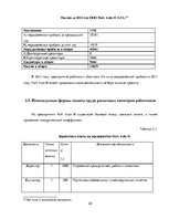 Отчёт по практике 'Организация оплаты труда в автосервисе', 22.