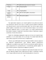 Отчёт по практике 'Организация оплаты труда в автосервисе', 23.