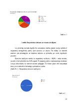 Реферат 'Studiju darbs II Digitalizācijas izaicinājumi tradicionālo izglītības materiālu ', 16.