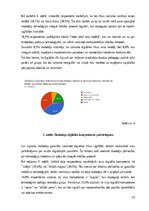 Реферат 'Studiju darbs II Digitalizācijas izaicinājumi tradicionālo izglītības materiālu ', 18.