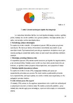 Реферат 'Studiju darbs II Digitalizācijas izaicinājumi tradicionālo izglītības materiālu ', 20.