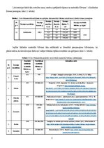 Реферат 'Materiāla blīvums un makrostruktūra', 8.