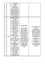 Реферат 'Materiāla blīvums un makrostruktūra', 11.
