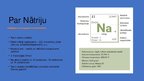 Презентация 'Ķīmiskais elements - nātrijs', 2.