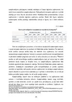 Дипломная 'FINANSIĀLĀ STĀVOKĻA ANALĪZE SIA ”X”', 25.