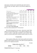 Дипломная 'FINANSIĀLĀ STĀVOKĻA ANALĪZE SIA ”X”', 41.