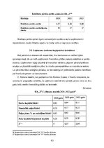 Дипломная 'FINANSIĀLĀ STĀVOKĻA ANALĪZE SIA ”X”', 43.