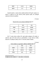 Дипломная 'FINANSIĀLĀ STĀVOKĻA ANALĪZE SIA ”X”', 47.