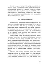 Реферат 'Kārļa Ulmaņa ietekme uz ekonomikas teorijas veidošanos Latvijā', 14.