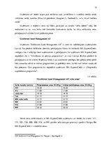 Отчёт по практике 'Uzņēmuma SIA "ExpressCredit" rentabilitātes analīze un uzlabošanas iespējas', 12.
