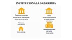 Презентация 'ES dalībvalstī piespriesta brīvības atņemšanas soda izpilde Latvijā', 5.