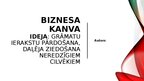 Бизнес план 'Grāmatu ierakstu pārdošana, daļēja ziedošana neredzīgiem cilvēkiem', 6.