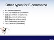 Презентация 'E-commerce', 10.