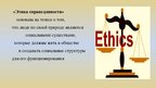 Презентация 'Этика бизнеса', 7.