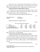 Отчёт по практике 'Prakses atskaite. Finanšu analīze', 19.