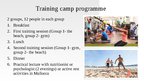 Презентация 'Physical conditioning and strength training camp in Palma de Mallorca', 7.