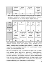 Дипломная 'Vardarbībā cietušo personu aizsardzības un atbalsta tiesiskā regulējuma problemā', 47.