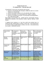 Конспект 'Valsts pārvaldes veidi', 1.