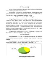 Реферат 'Madonas pilsētas vēlētāju līdzdalība Eiropas Parlamenta vēlēšanās', 17.
