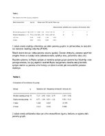 Конспект 'Referāts par Peplau starpperonu attiecību teoriju, balstoties uz zinātnisku pētī', 3.