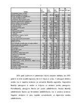 Реферат 'Finanšu analīze SIA "Inkomercs K"', 7.