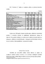 Реферат 'Finanšu analīze SIA "Inkomercs K"', 8.