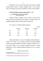 Реферат 'Finanšu analīze SIA "Inkomercs K"', 12.