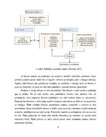 Реферат 'Patērētāju lēmuma pieņemšanas ietekmējošie faktori iegādājoties viedpulksteni', 6.
