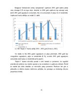 Реферат 'Patērētāju lēmuma pieņemšanas ietekmējošie faktori iegādājoties viedpulksteni', 16.