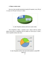 Реферат 'Patērētāju lēmuma pieņemšanas ietekmējošie faktori iegādājoties viedpulksteni', 23.