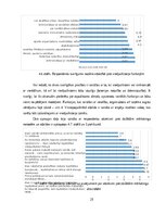 Реферат 'Patērētāju lēmuma pieņemšanas ietekmējošie faktori iegādājoties viedpulksteni', 25.