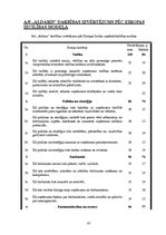 Реферат 'AS "Aldaris" darbības mehānisms un kvalitātes analīze', 47.