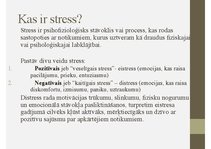 Презентация 'Mana stresa vadīšanas metodika', 4.