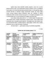 Дипломная 'Izglītības un darba tirgus mijiedarbība Latvijā', 18.